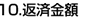返済金額