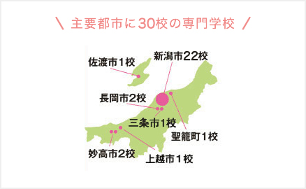 主要都市に30校の専門学校